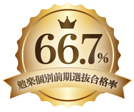 勉楽個別前期選抜合格率：６６．７％